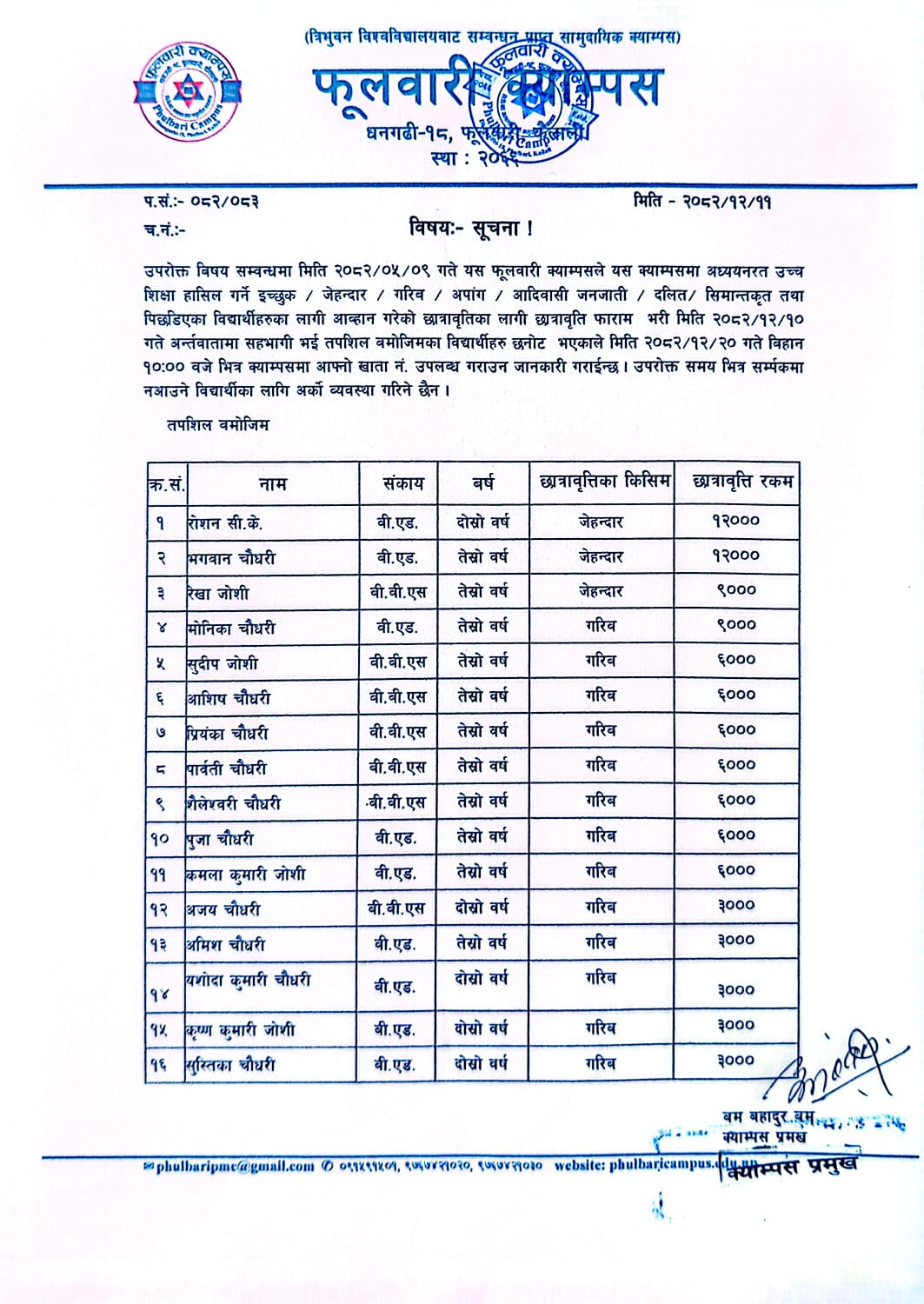 छात्रवृत्ति सम्बन्धी सूचना   !